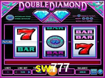 Descubra a Essência do sw777: Nossa História e Compromissos